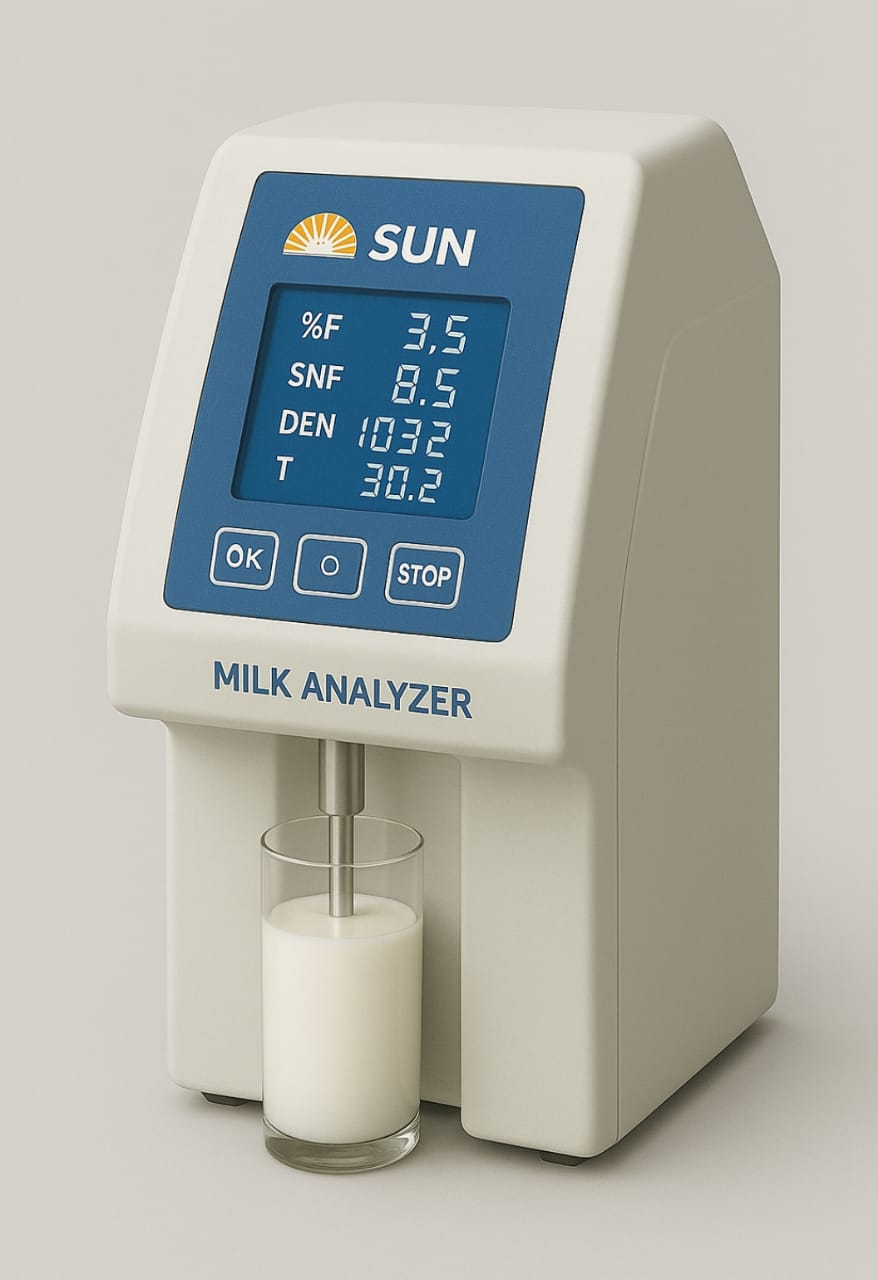 Analyzer